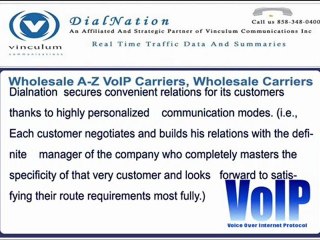 A to Z Wholesale Voip Termination