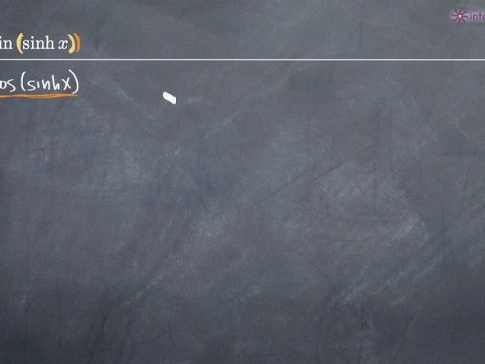 Derivatives of Hyperbolic Functions Example 1