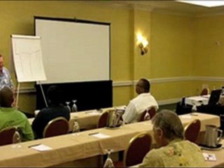 Using Other People's Money: Part 1