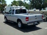 Ford Ranger Lake City FL - Dealer Invoice Pricing 1-866-371-