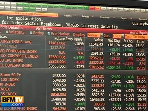 Chute record CAC : les marchés restent prudents