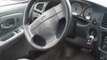 2004 Chevrolet Monte Carlo for sale in Dalton GA - Used Chevrolet by EveryCarListed.com