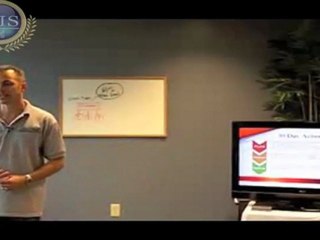 sMarketing Action Plan to Connect Pasive Real Estate Investors