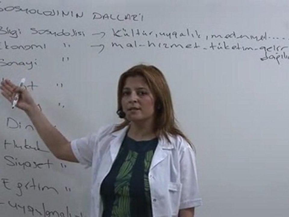 Acikogretim 1.Sınıf Davranış Bilimleri | www.egitimstore.com