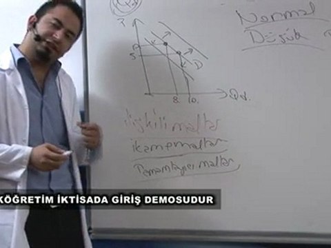 Acikogretim 1.Sınıf İktisada Giriş | egitimstore.com