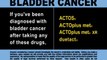 ACTOS Bladder Cancer Lawyers