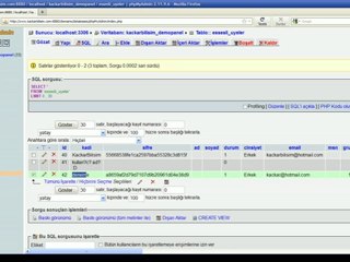 KackarBilisim Sesli Sohbet Paneli Myadmin'den Yetki Yazma Videolu Anlatım