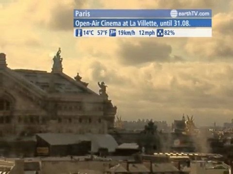 Arcachon - France, Vienna - Austria, Muscat - Oman, Dusseldorf - Germany, Paris - France, Ascona - Ticino - Switzerland, London - United Kingdom