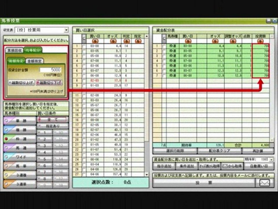 WIN5点数しぼり・WIN5的中予想超便利ツール★無料運用ガイド進呈中！【投資競馬に最適な】競馬ソフト『競馬無双』