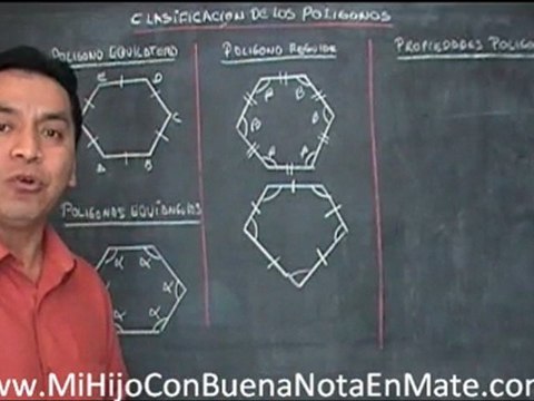 Clasificacion Poligonos