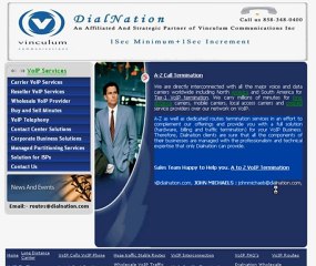 A-Z Call Termination