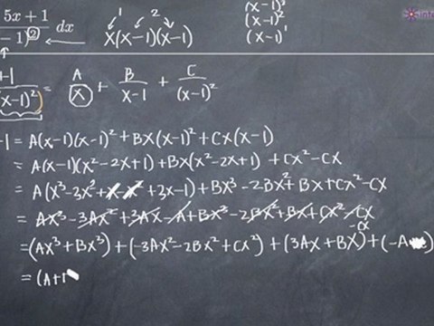 Partial Fractions - Repeated Linear Factors 1
