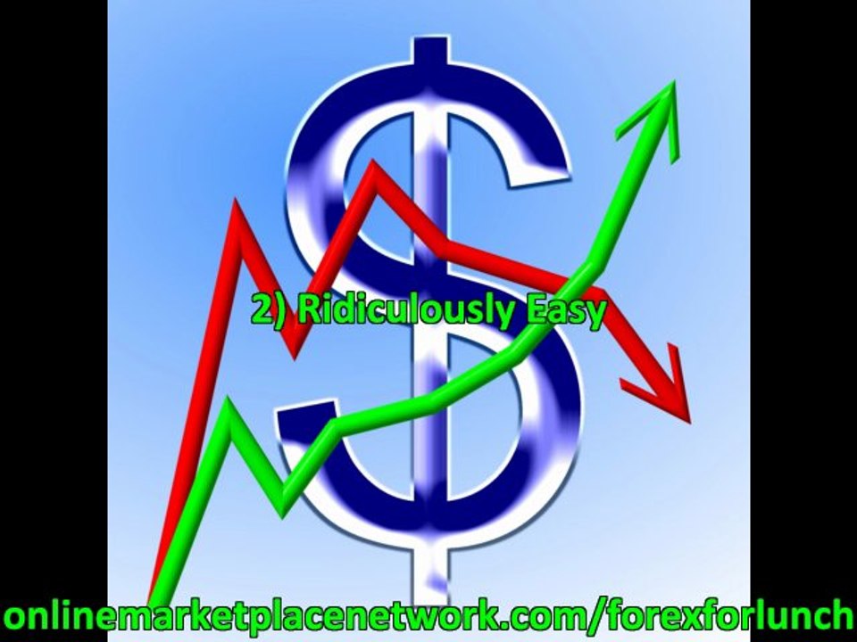 Forex Trading