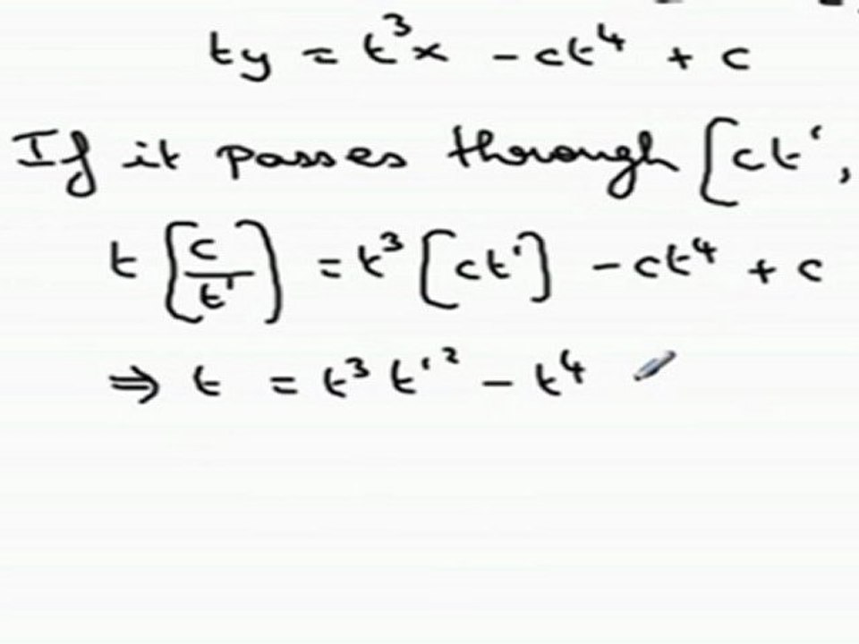 Circles- Family of Circles, Conic sections - Parametric form of lines intersecting ellipse