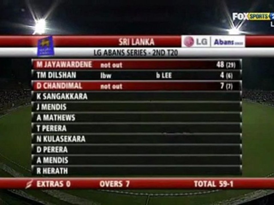 2nd T20 - Aus V SL - desipad.com - 3
