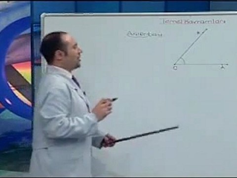 BİL IQ YGS Geometri Hazırlık VCD Seti | egitimstore.com