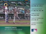 Venezolanos en las grandes ligas