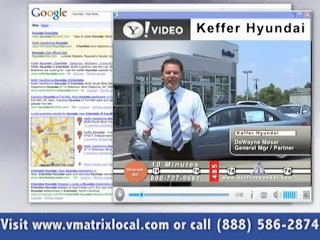 What is Local Marketing – Your Business On Top of Search Results