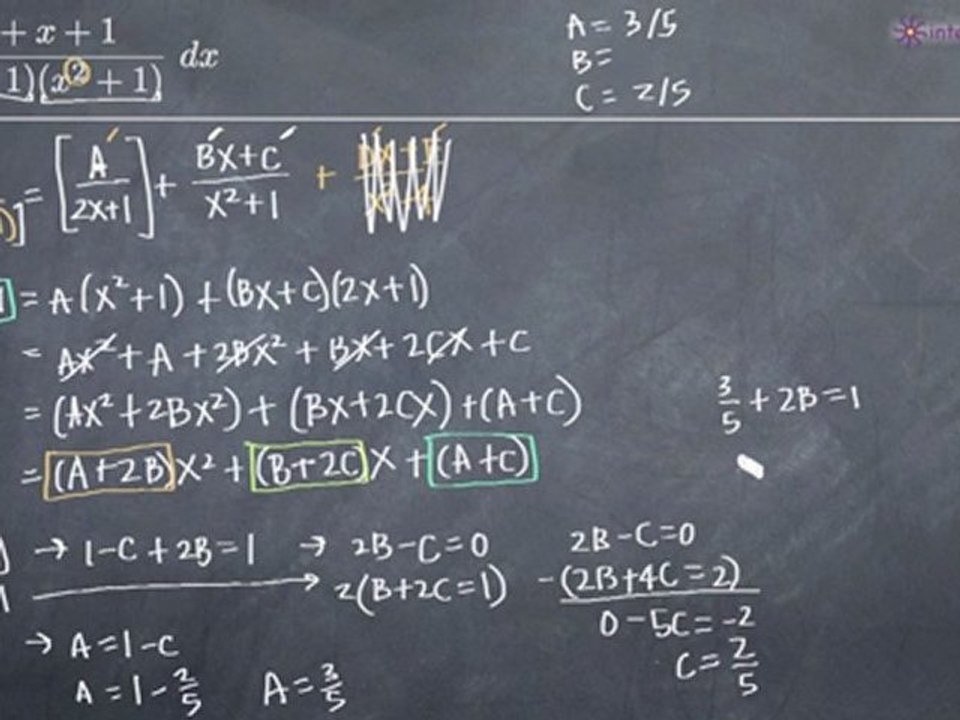 Partial Fractions – Distinct Quadratic Factors 1