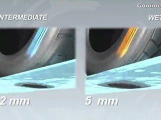 Pirelli PZero F1: le differenze tra WET e Intemediate