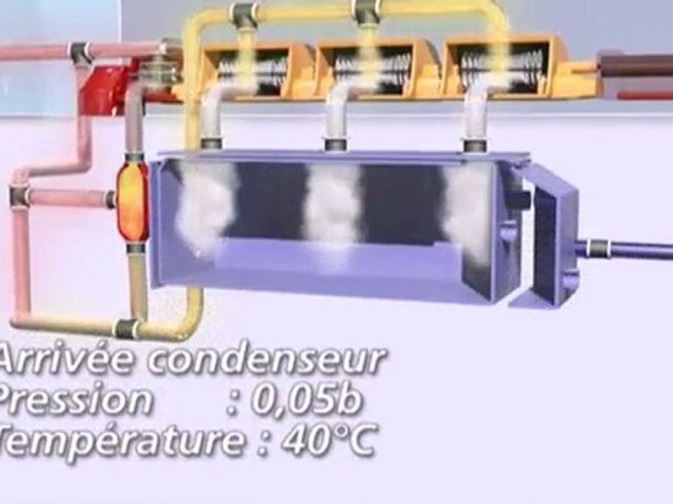 Comment ça marche - Nucléaire - Groupe EDF