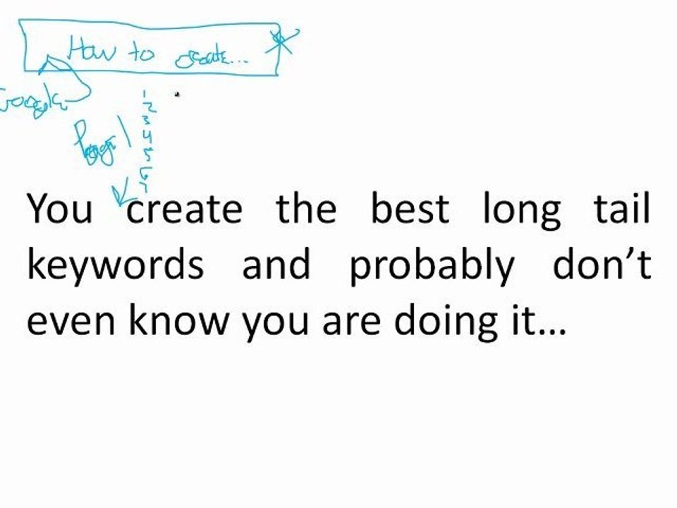 How to Find Long Tail Keywords Easily