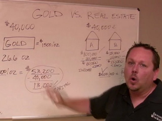 Investors Workshops – Real Estate Investing Vs Investing in Gold