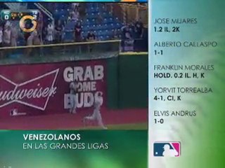 Venezolanos en las grandes ligas