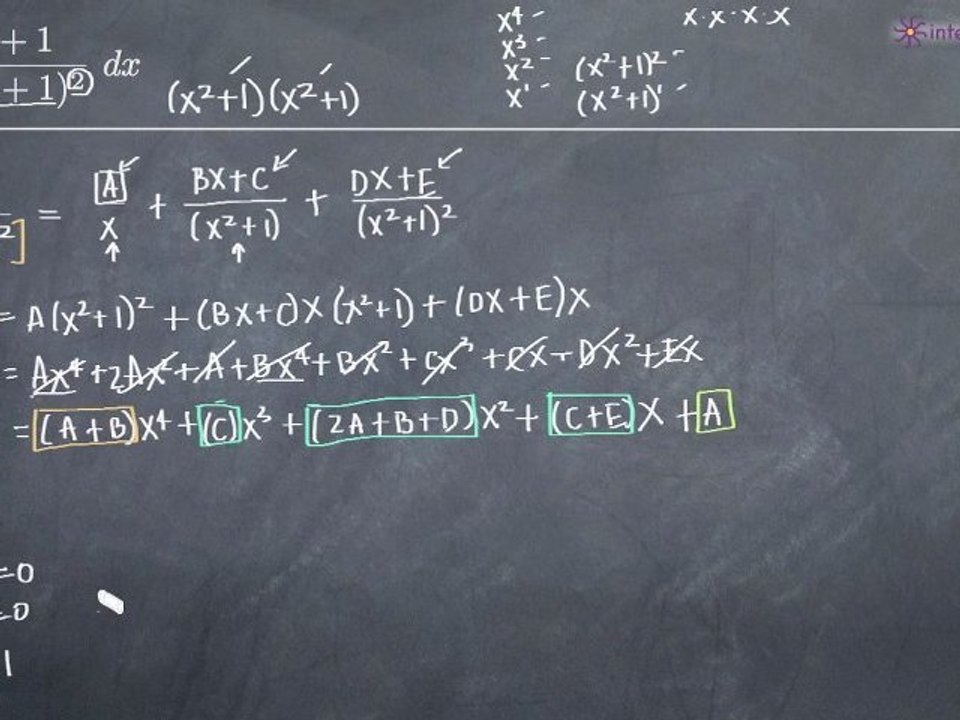 Partial Fractions - Repeated Quadratic Factors 1