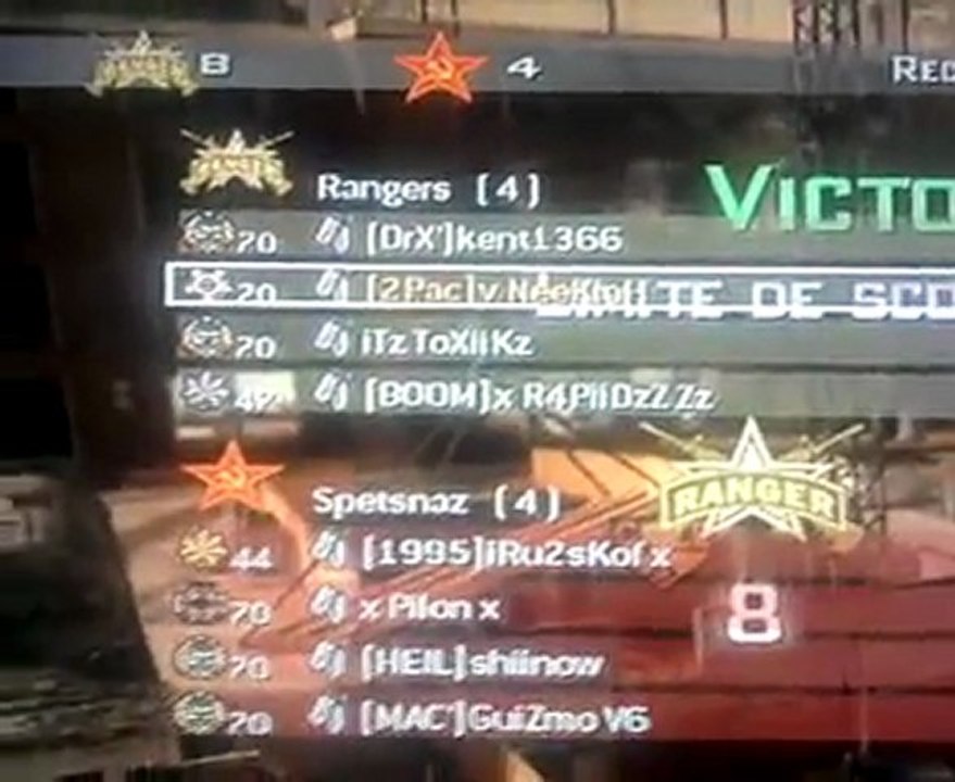 Resultats de notre Map