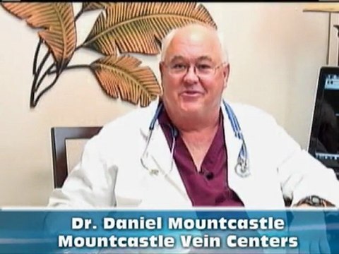 Cardiology EMR, #1 EMR for Cardiologists is SonoSoft