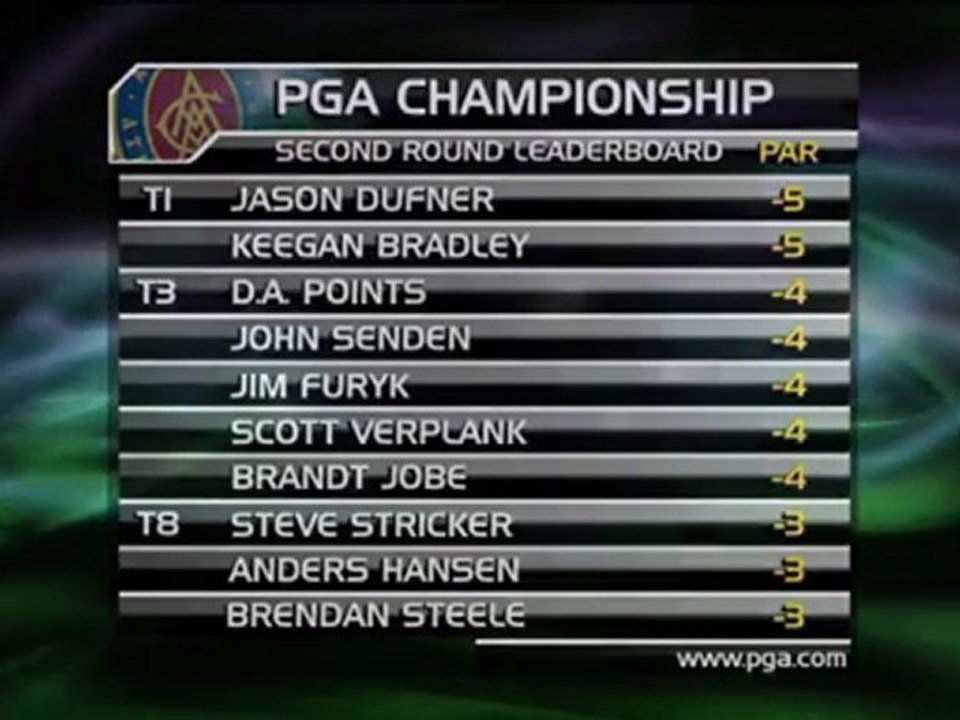 PGA Championships - Woods und Kaymer scheitern