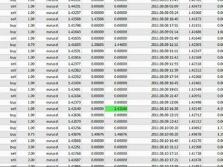 Realindicators.com end 8-12-2011.avi