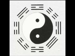 René Guénon - La Superstition de la Science [3-4]