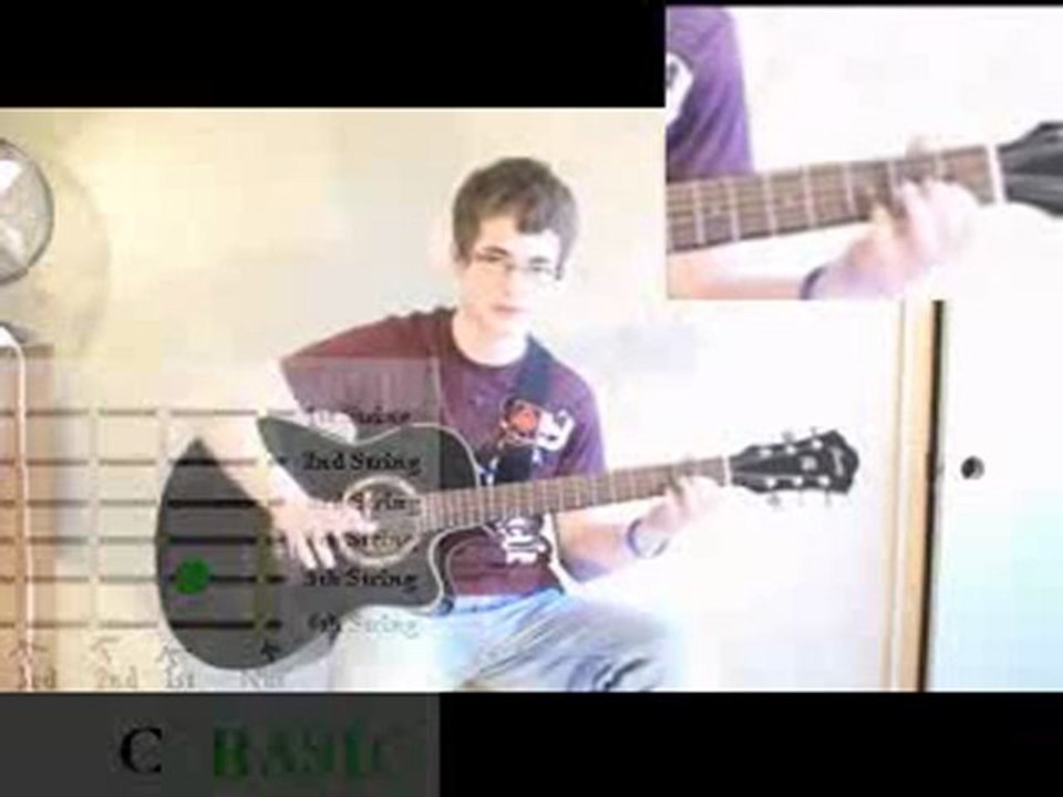 How To Play Guitar For Beginners - Beginner Guitar Lessons 1