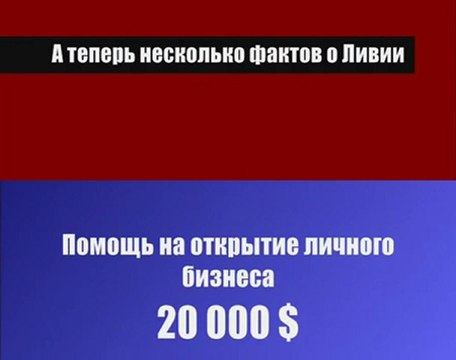 Правда о войне в Ливии, Каддафи и СМИ