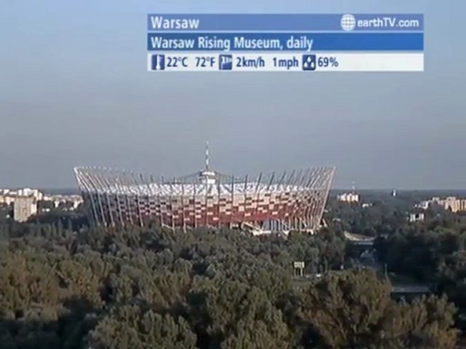 Brussels - Belgium, Prague - Czech Republic, Dresden - Germany, Warsaw - Poland, Cannes - France, Tenerife - Spain, New York - USA