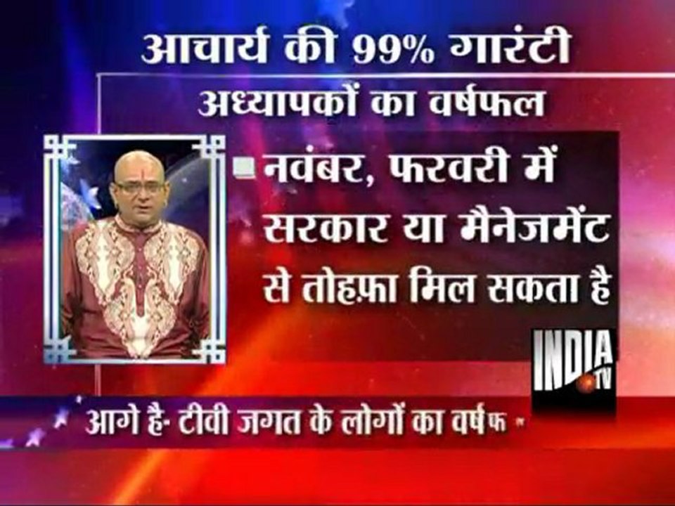 Acharya Ki 99% Guarantee (15/08/2011)