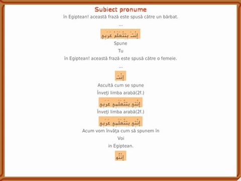 A 1.0 | ArEg Audio Curs: مصري - Egiptean arabă în Română
