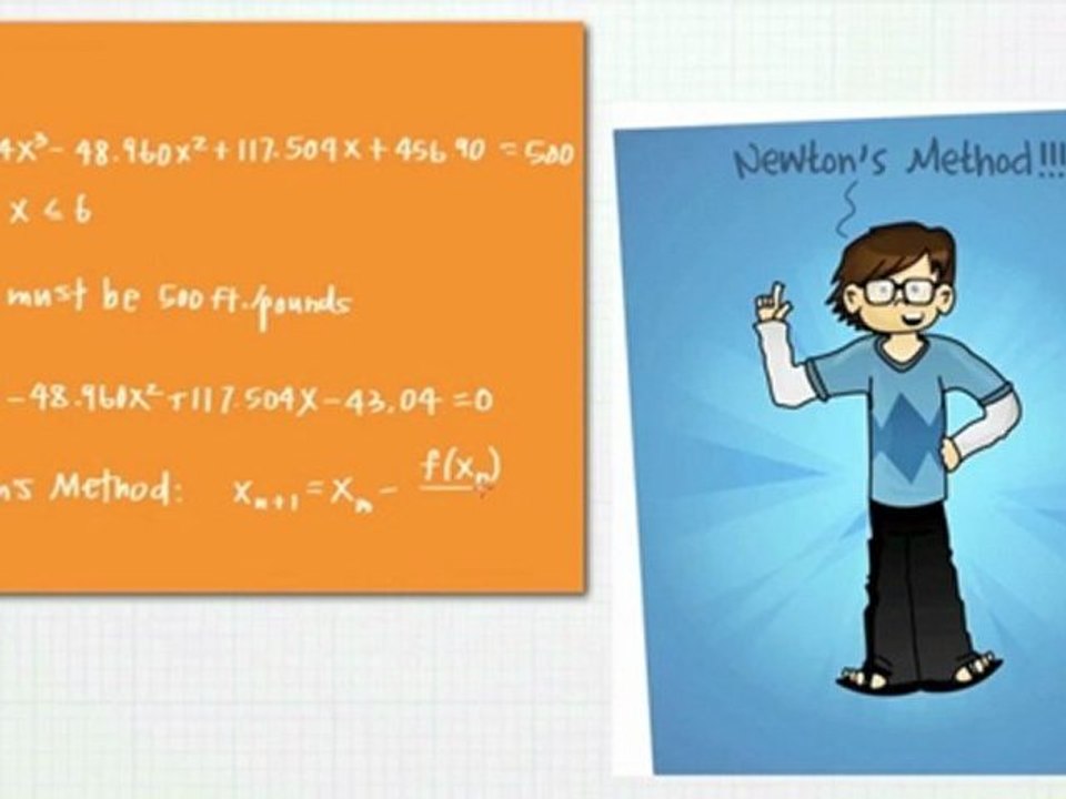 AOW - Stumped - Newton's Method