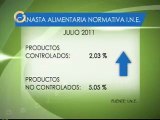 Precio de la Canasta Alimentaria