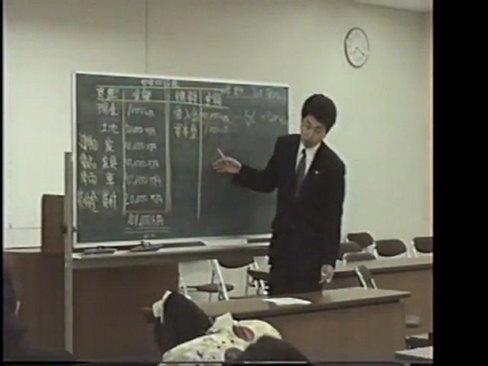 12/69 日商簿記3級検定対策講座　　木村勝則 准教授先生 20年前 　滋賀県