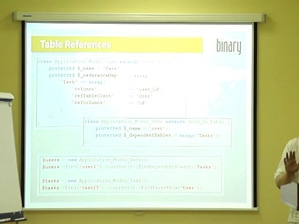 Zend Framework Model Layer