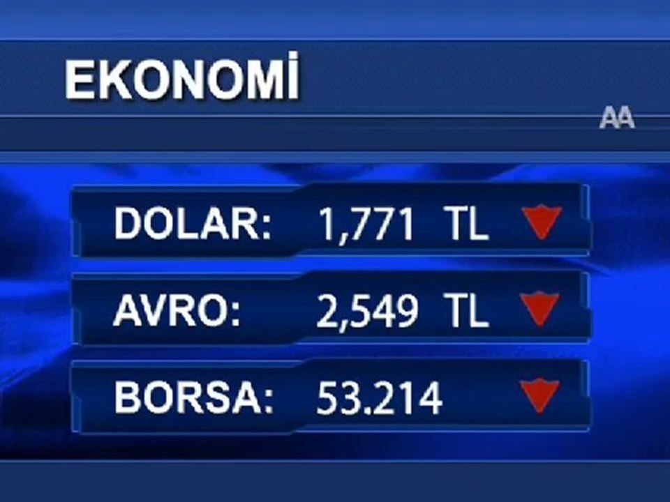 İMKB 100 Endeksi