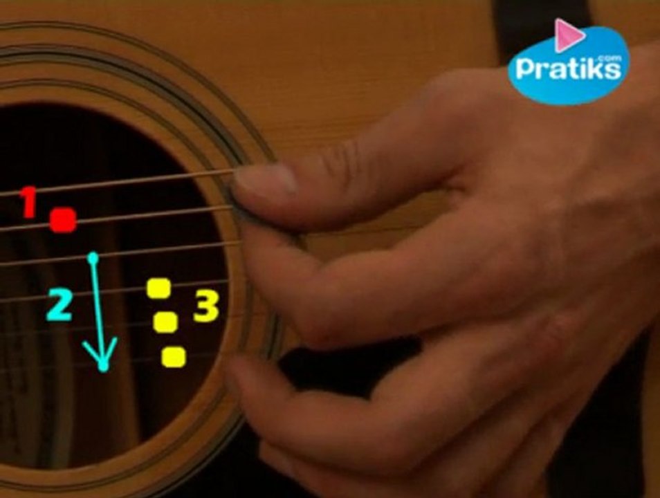 Guitare : Comment jouer The house of the rising sun de The Animals ? (Version gaucher)