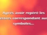 Hieroglyphes Feu : Supposition