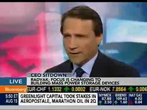 Bloomberg TV: Investing in Vanadium - Part 1