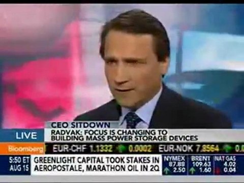 American Vanadium Corp. (TSXV: AVC) Bloomberg Part 1