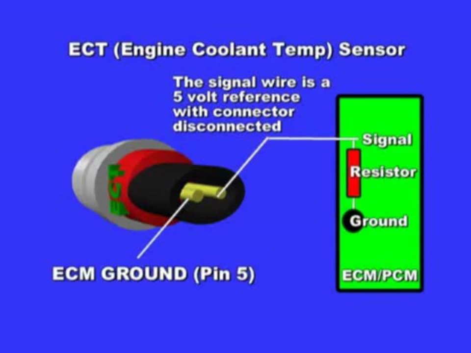 Engine-Coolant-Temperature-Sensor