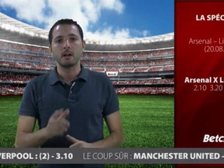 Arsenal - Liverpool: Les clés du match